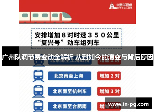 广州队调节费变动全解析 从到如今的演变与背后原因