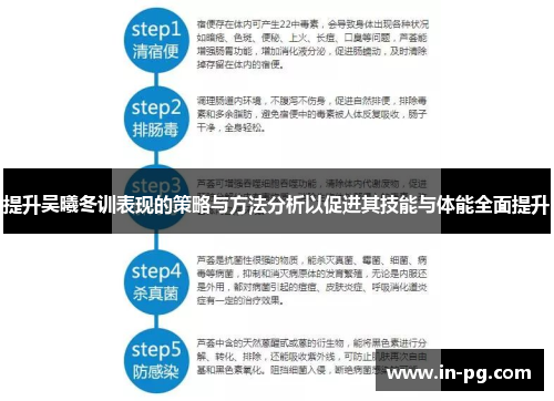 提升吴曦冬训表现的策略与方法分析以促进其技能与体能全面提升 提升吴曦冬训表现的策略与方法分析以促进其技能与体能全面提升