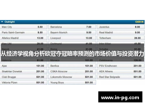 从经济学视角分析欧冠夺冠赔率预测的市场价值与投资潜力