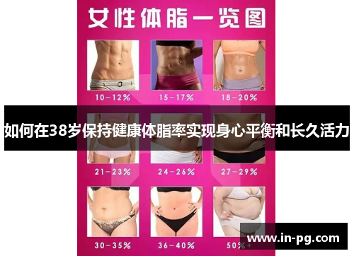 如何在38岁保持健康体脂率实现身心平衡和长久活力