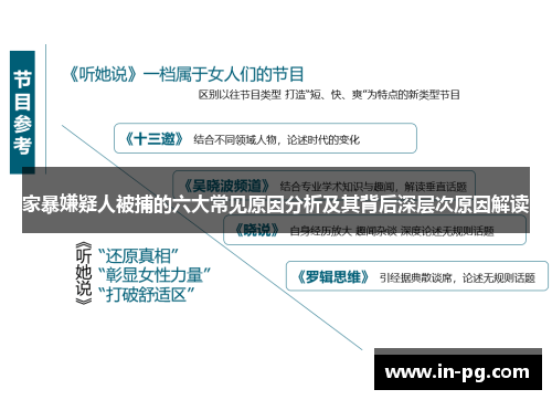 家暴嫌疑人被捕的六大常见原因分析及其背后深层次原因解读
