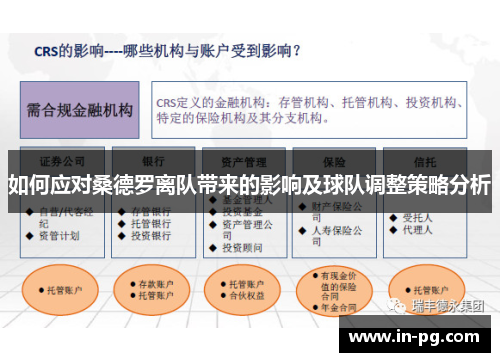 如何应对桑德罗离队带来的影响及球队调整策略分析 如何应对桑德罗离队带来的影响及球队调整策略分析