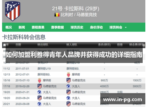 如何加盟利雅得青年人品牌并获得成功的详细指南
