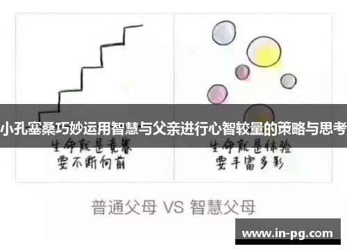 小孔塞桑巧妙运用智慧与父亲进行心智较量的策略与思考