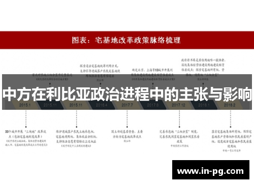 中方在利比亚政治进程中的主张与影响