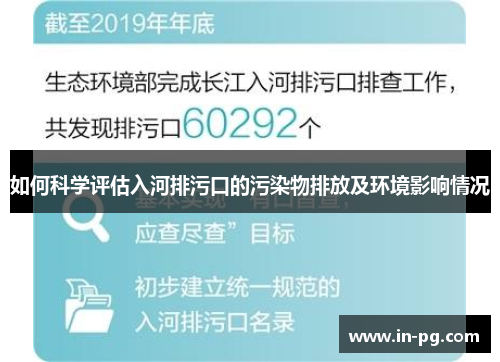 如何科学评估入河排污口的污染物排放及环境影响情况