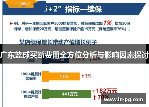 广东篮球买断费用全方位分析与影响因素探讨