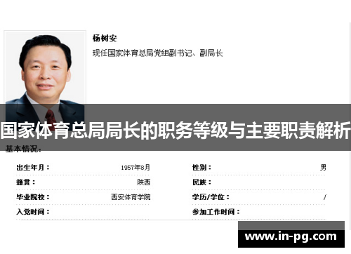 国家体育总局局长的职务等级与主要职责解析
