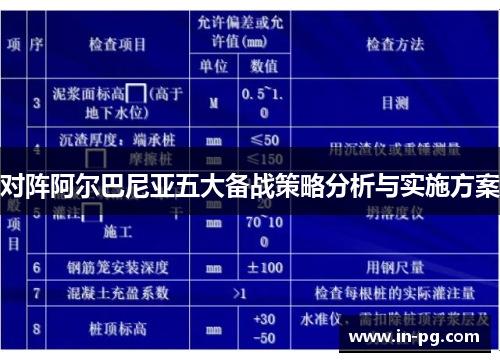 对阵阿尔巴尼亚五大备战策略分析与实施方案