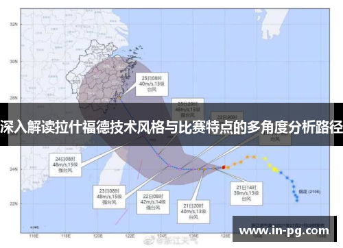 深入解读拉什福德技术风格与比赛特点的多角度分析路径
