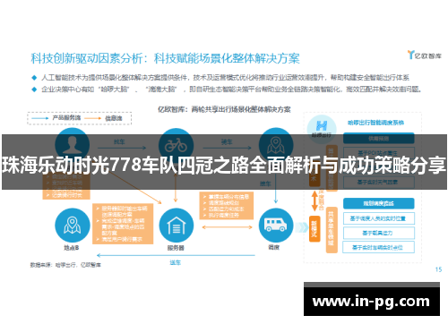 珠海乐动时光778车队四冠之路全面解析与成功策略分享