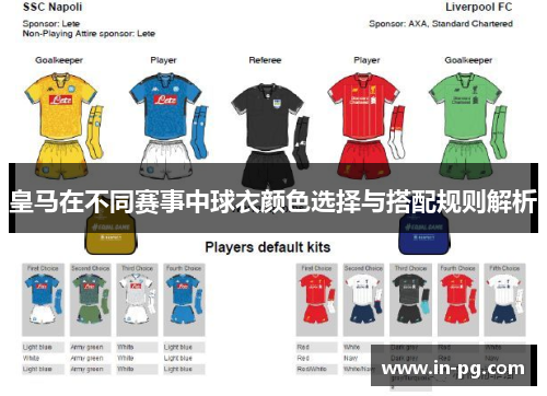 皇马在不同赛事中球衣颜色选择与搭配规则解析