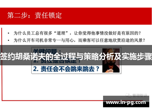 签约胡桑诺夫的全过程与策略分析及实施步骤