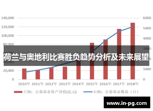 荷兰与奥地利比赛胜负趋势分析及未来展望