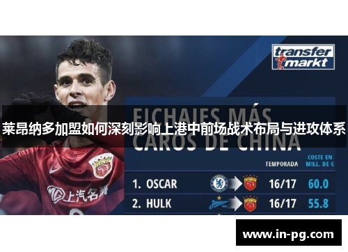 莱昂纳多加盟如何深刻影响上港中前场战术布局与进攻体系