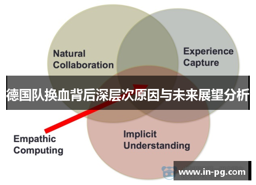 德国队换血背后深层次原因与未来展望分析