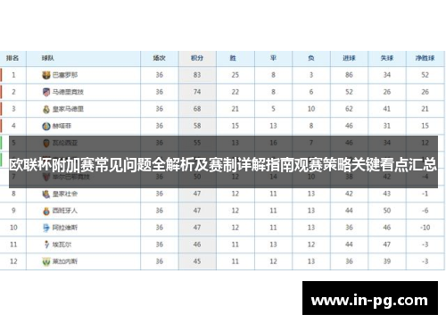 欧联杯附加赛常见问题全解析及赛制详解指南观赛策略关键看点汇总 欧联杯附加赛常见问题全解析及赛制详解指南观赛策略关键看点汇总