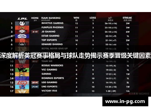 深度解析英冠赛事格局与球队走势揭示赛季晋级关键因素 深度解析英冠赛事格局与球队走势揭示赛季晋级关键因素