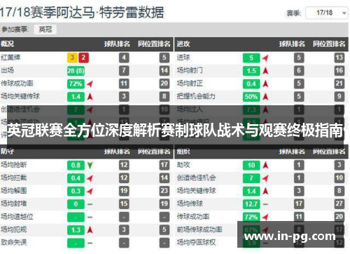 英冠联赛全方位深度解析赛制球队战术与观赛终极指南 英冠联赛全方位深度解析赛制球队战术与观赛终极指南