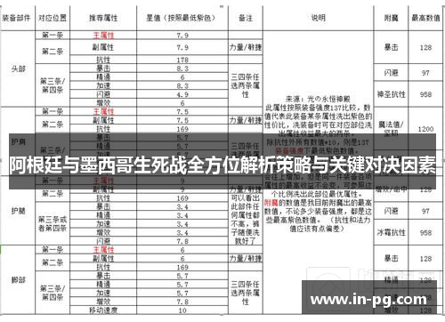 阿根廷与墨西哥生死战全方位解析策略与关键对决因素 阿根廷与墨西哥生死战全方位解析策略与关键对决因素
