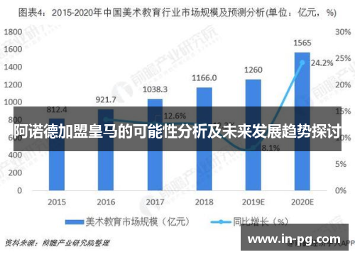 阿诺德加盟皇马的可能性分析及未来发展趋势探讨 阿诺德加盟皇马的可能性分析及未来发展趋势探讨