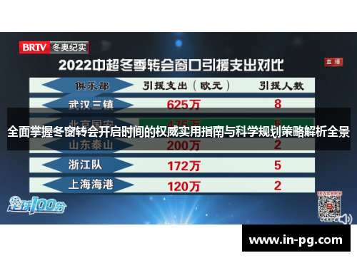 全面掌握冬窗转会开启时间的权威实用指南与科学规划策略解析全景 全面掌握冬窗转会开启时间的权威实用指南与科学规划策略解析全景