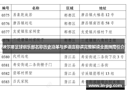 波尔蒂足球俱乐部名称历史沿革与多语言称谓完整解读全面指南引介 波尔蒂足球俱乐部名称历史沿革与多语言称谓完整解读全面指南引介