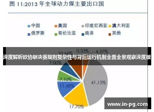 深度解析欧协联决赛规则复杂性与背后运行机制全面全景观察深度版 深度解析欧协联决赛规则复杂性与背后运行机制全面全景观察深度版