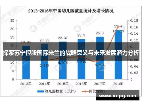 探索苏宁控股国际米兰的战略意义与未来发展潜力分析 探索苏宁控股国际米兰的战略意义与未来发展潜力分析