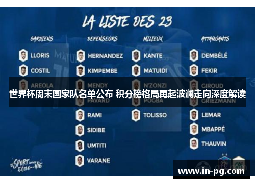 世界杯周末国家队名单公布 积分榜格局再起波澜走向深度解读 世界杯周末国家队名单公布 积分榜格局再起波澜走向深度解读