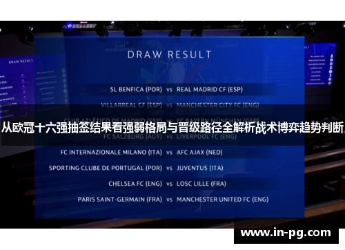 从欧冠十六强抽签结果看强弱格局与晋级路径全解析战术博弈趋势判断 从欧冠十六强抽签结果看强弱格局与晋级路径全解析战术博弈趋势判断