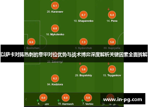 以萨卡对阵热刺的意甲对位优势与战术博弈深度解析关键因素全面拆解
