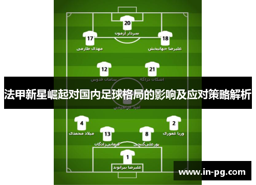 法甲新星崛起对国内足球格局的影响及应对策略解析