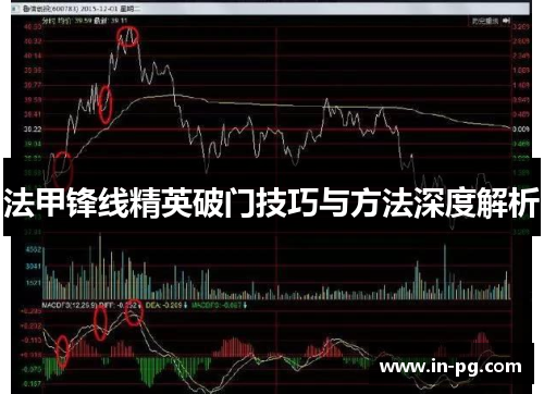 法甲锋线精英破门技巧与方法深度解析