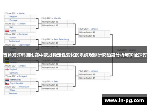 吉鲁对阵韩国比赛中欧冠稳定性变化的系统观察研究趋势分析与实证探讨 吉鲁对阵韩国比赛中欧冠稳定性变化的系统观察研究趋势分析与实证探讨