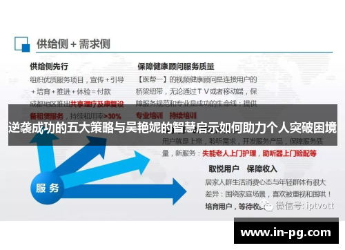 逆袭成功的五大策略与吴艳妮的智慧启示如何助力个人突破困境