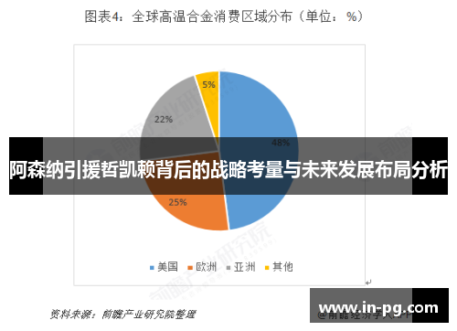 阿森纳引援哲凯赖背后的战略考量与未来发展布局分析